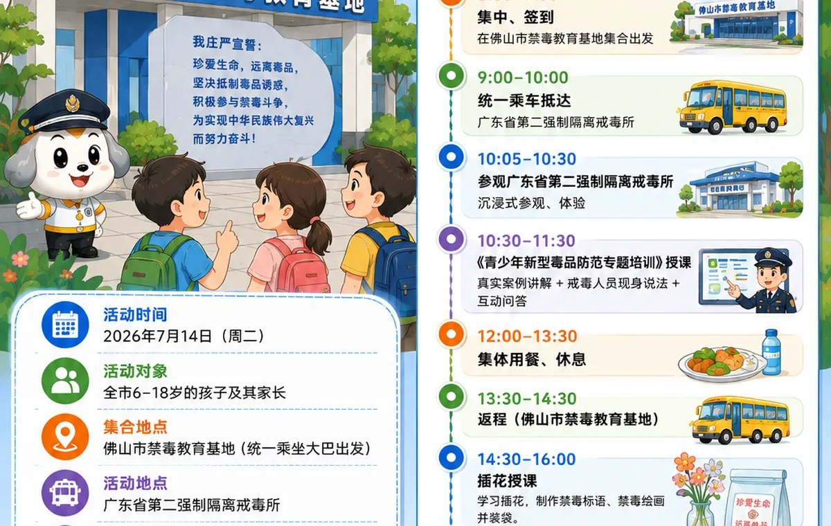佛山市禁毒协会暑期研学营