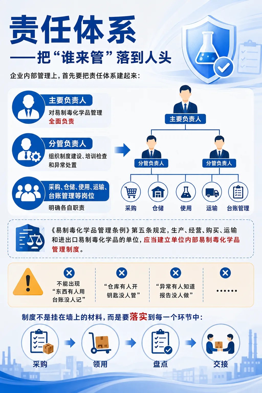 作品图片