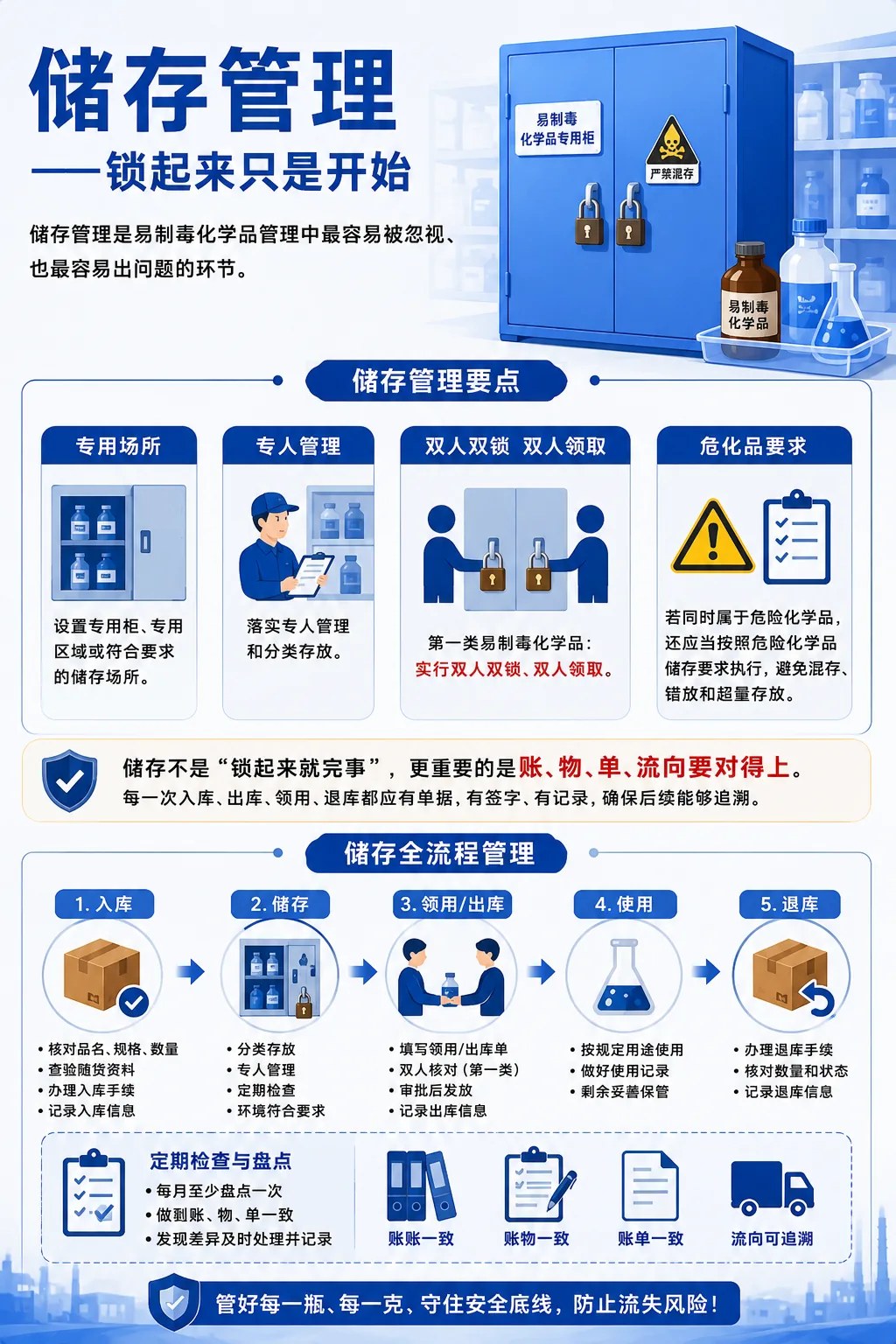 作品图片