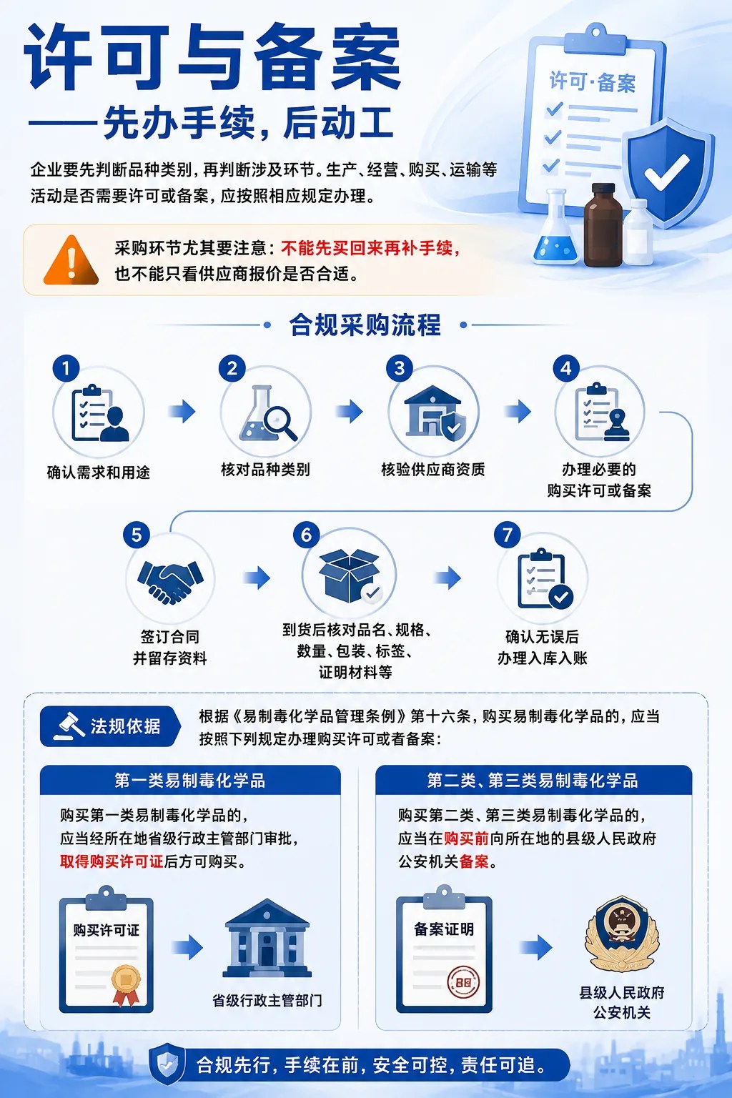 作品图片