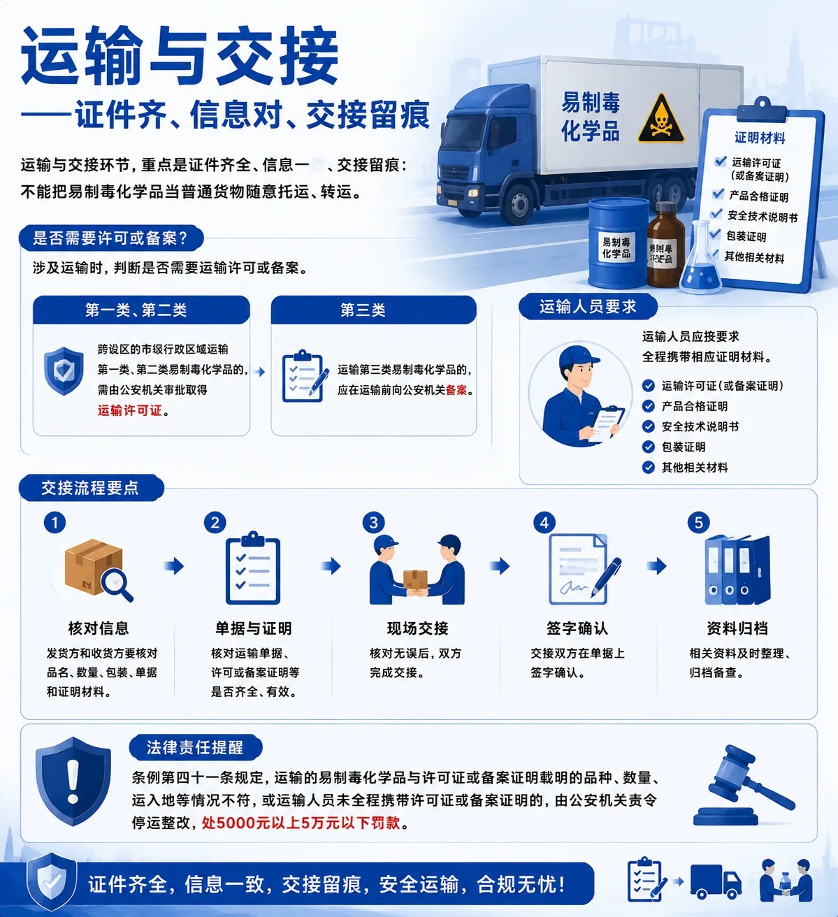 作品图片